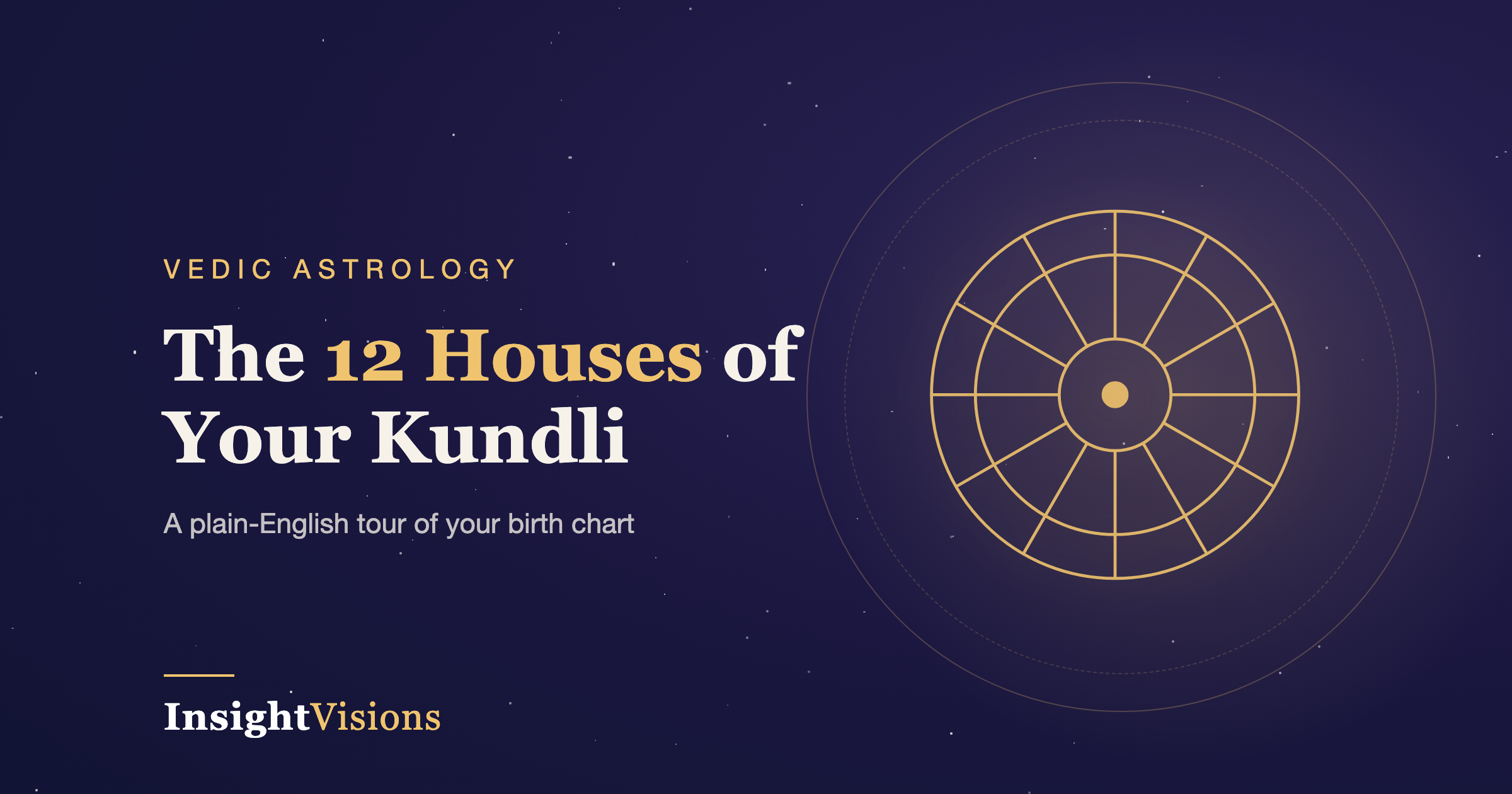 The 12 Houses in Your Kundli: A Plain-English Guide for Beginners