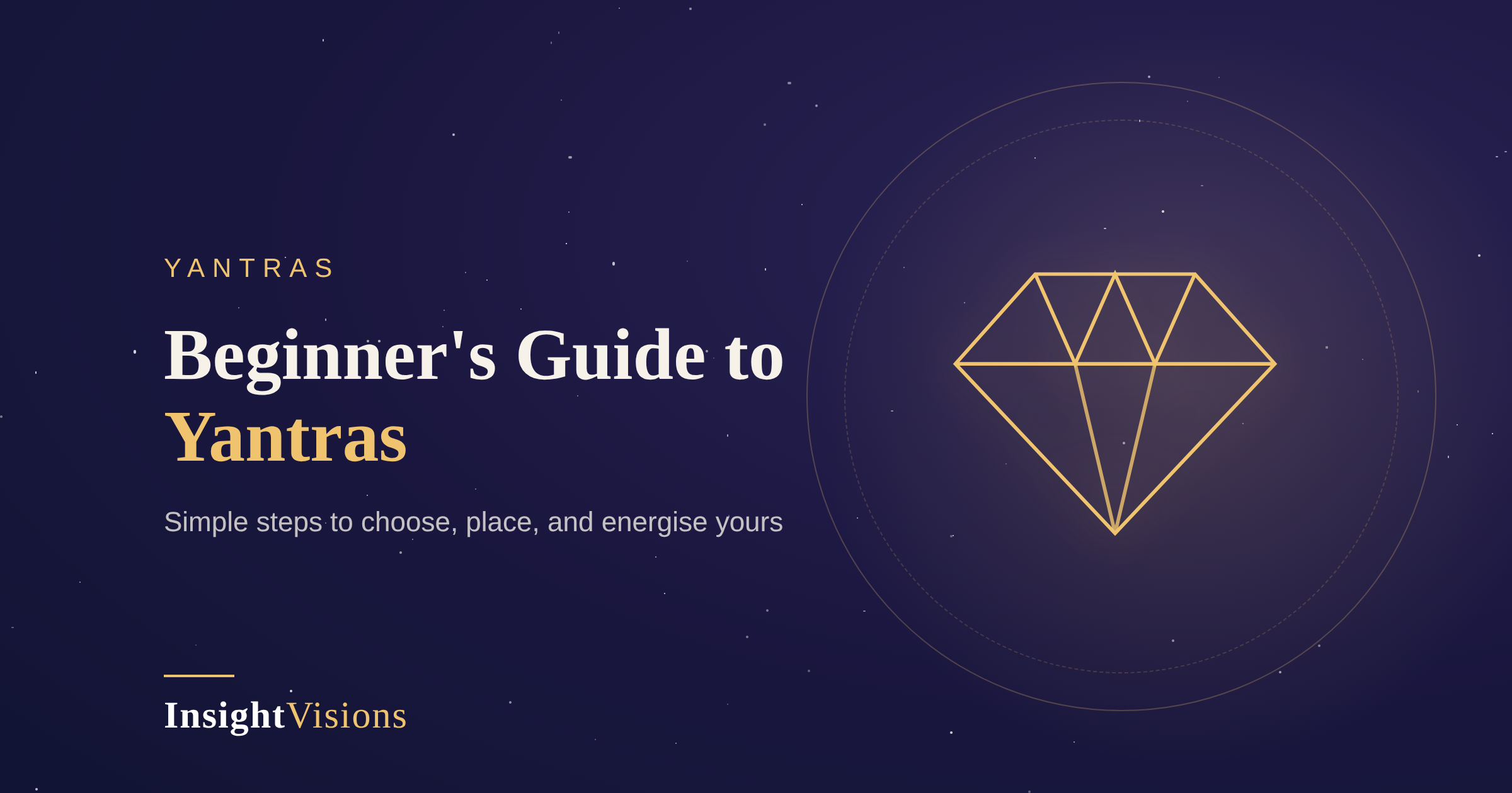 Yantras Explained: A Beginner's Guide to Choosing and Using One