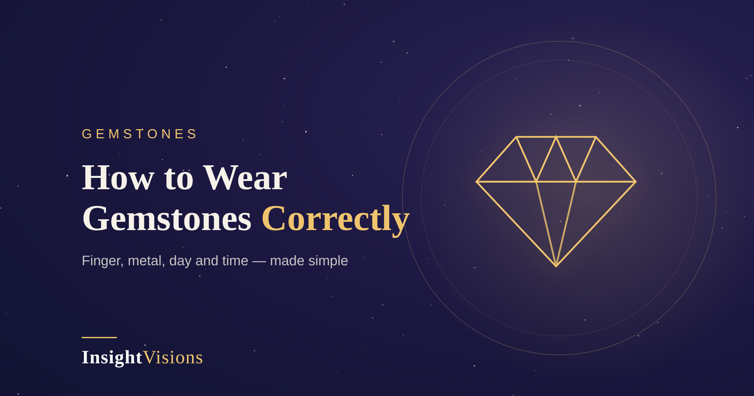 How to Wear Gemstones Correctly: Finger, Metal, Day & Time Guide