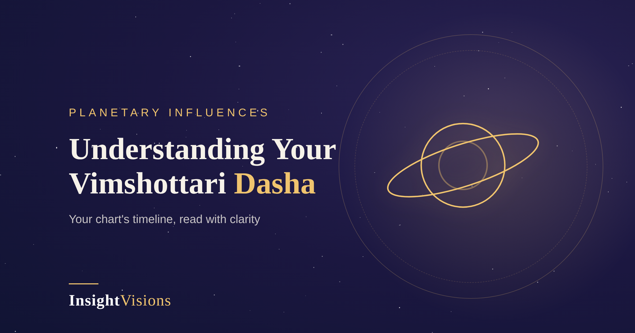 Vimshottari Dasha Explained: A Beginner's Guide to Planetary Periods