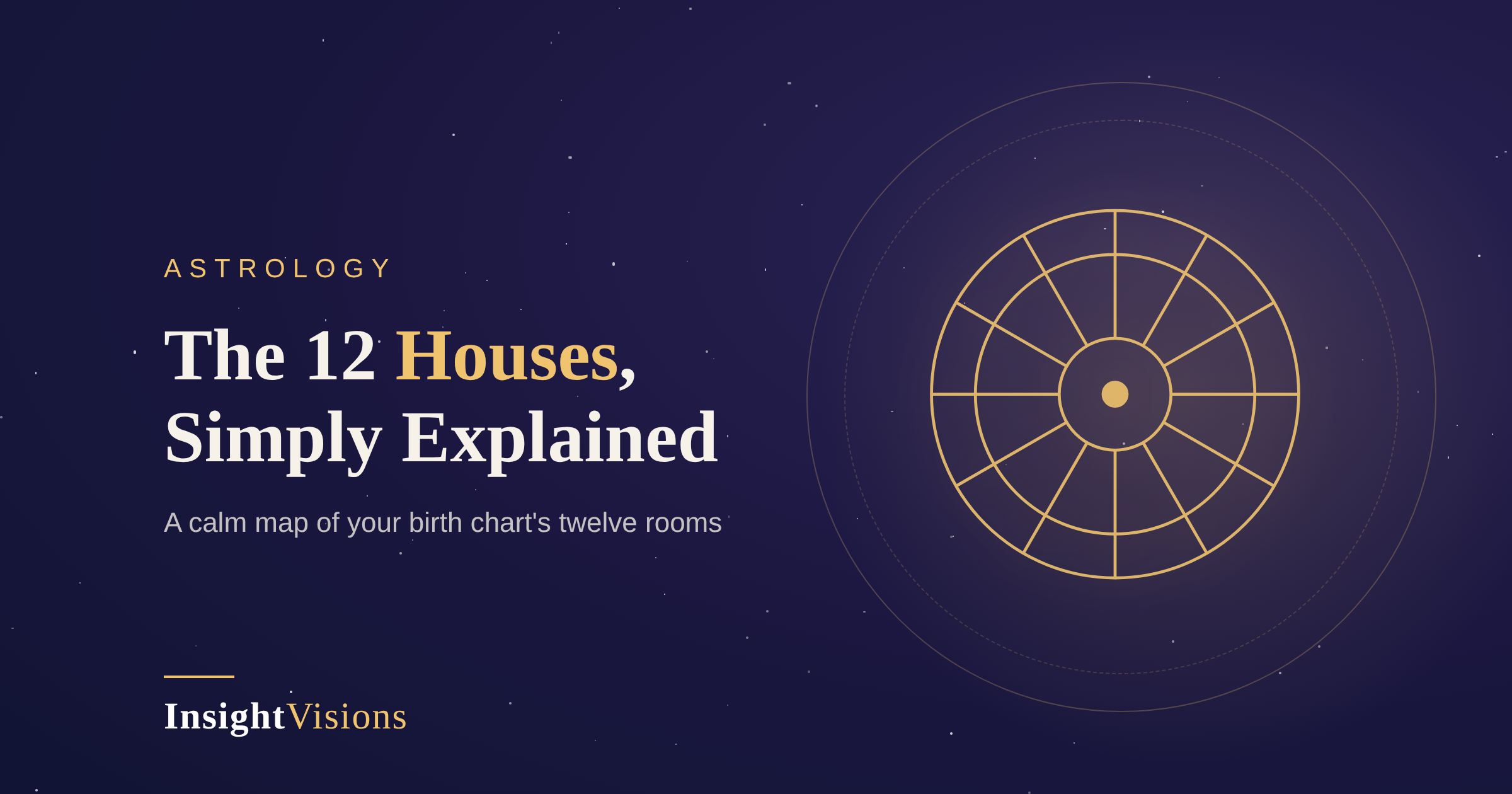 The 12 Houses in Astrology: What Each One Really Means