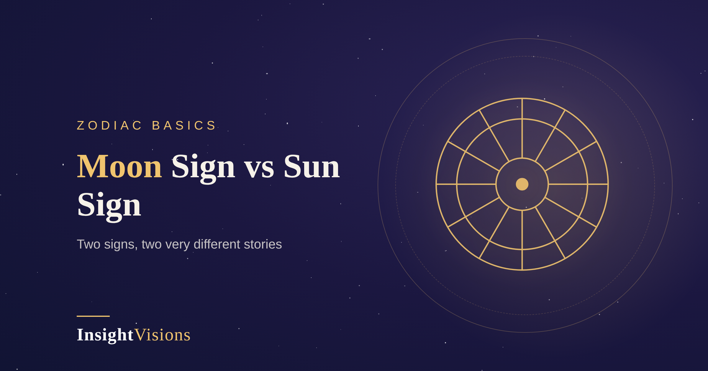 Moon Sign vs Sun Sign: Why Your Rashi Matters More Than You Think