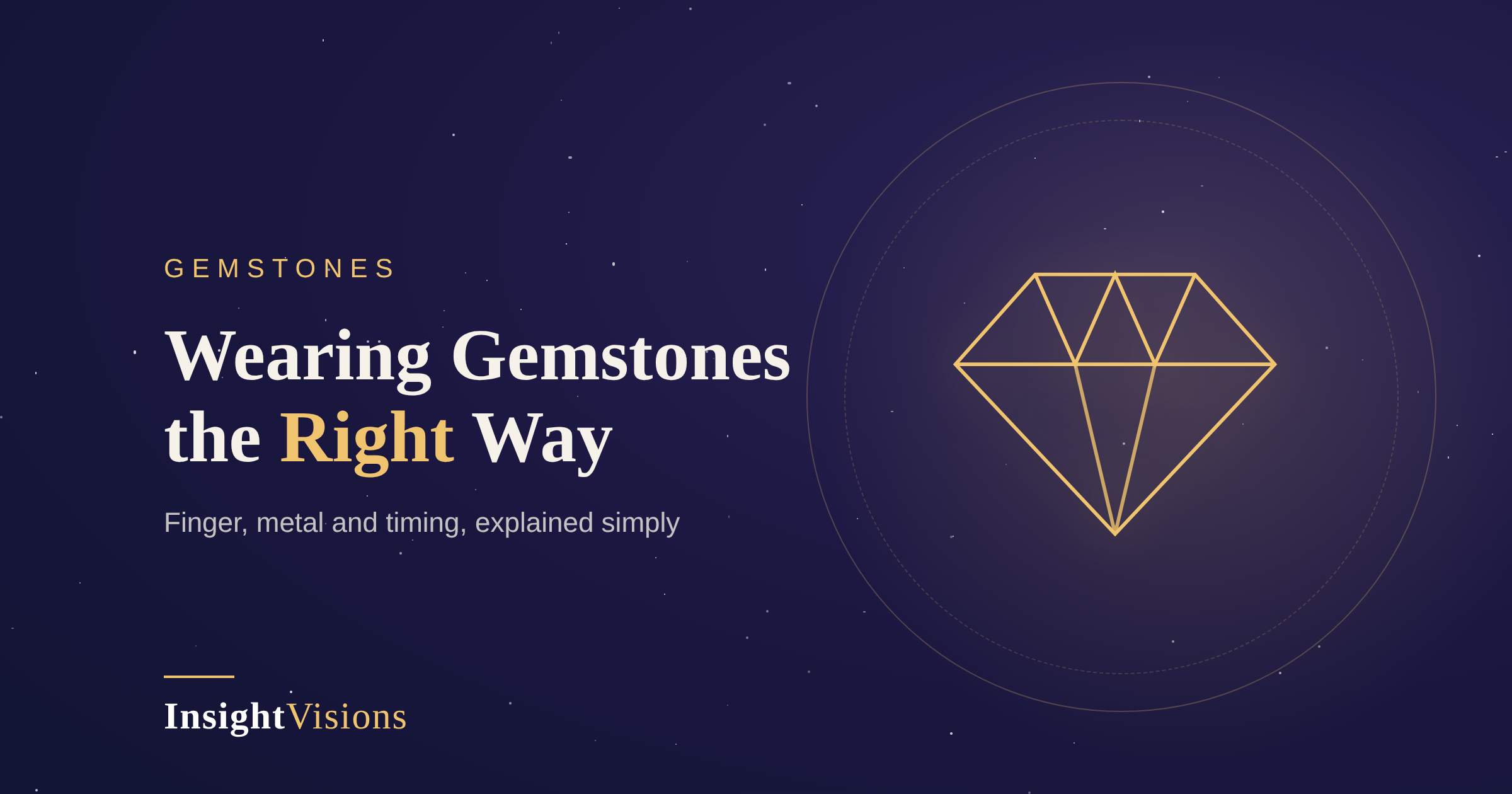 How to Wear Gemstones Correctly: Finger, Metal & Timing Guide